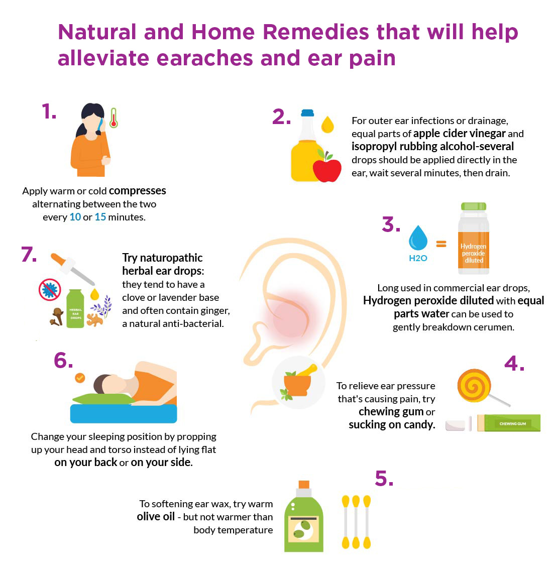 Natural Ear Ache Remedies 